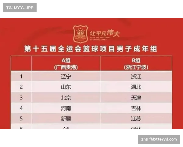2023至2024赛季CBA第三阶段赛程直播信息全解析与精彩赛事展望 2023至2024赛季CBA第三阶段赛程直播信息全解析与精彩赛事展望